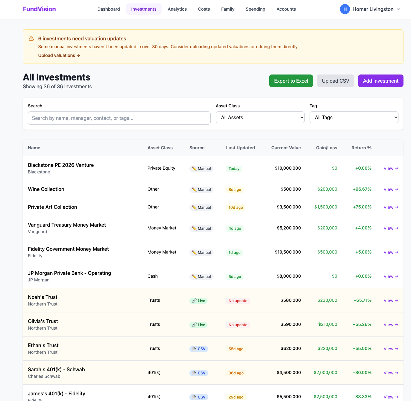Investments list showing all holdings by asset class